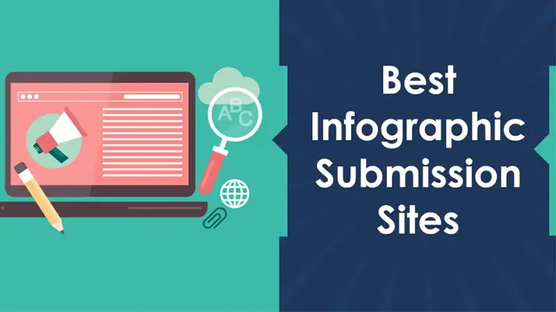 best infographic