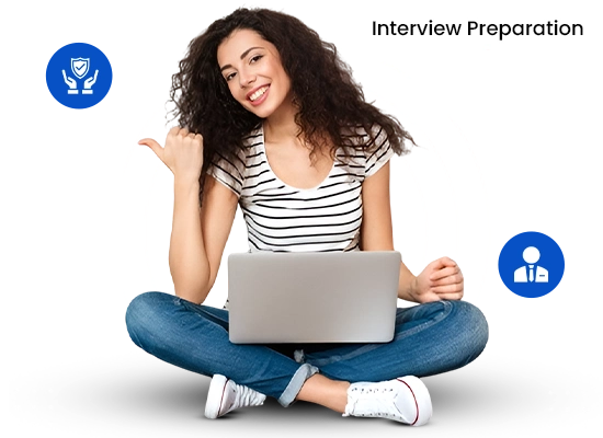 Interview Preparation Services That Help You Get Hired