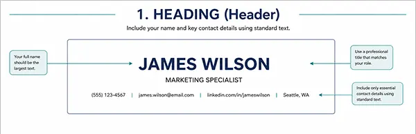 Header Section of Resume